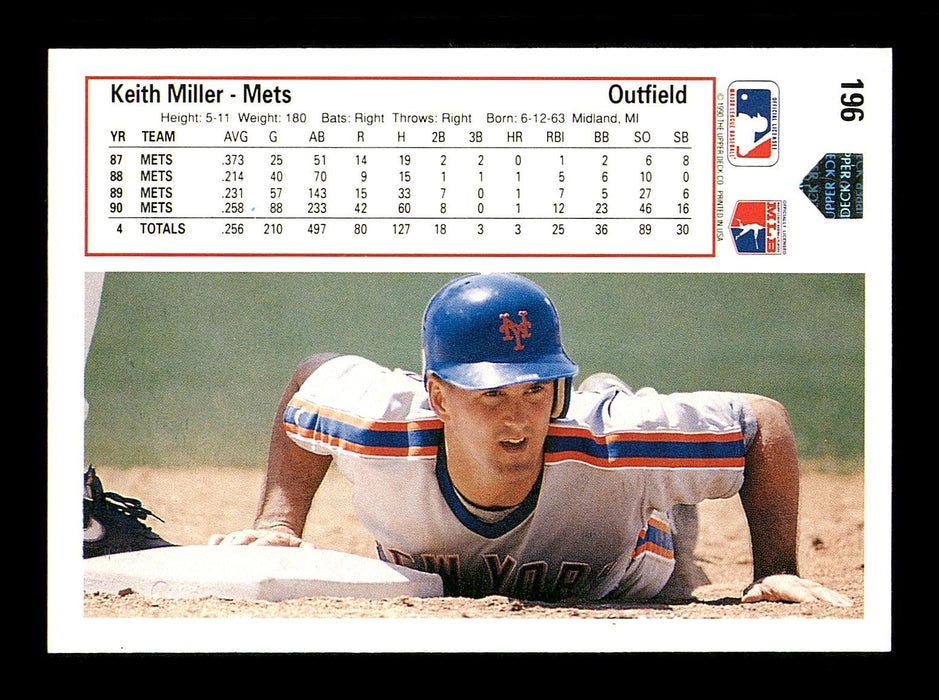Keith Miller Autographed 1991 Upper Deck Card #196 New York Mets SKU #184165 - RSA