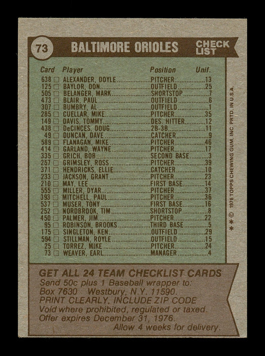 Mike Flanagan & Bob Bailor Autographed 1976 Topps Card #73 Baltimore Orioles SKU #167738 - RSA