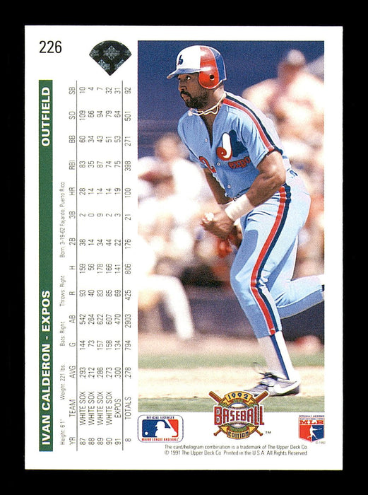 Ivan Calderon Autographed 1992 Upper Deck Card #226 Montreal Expos SKU #184179 - RSA
