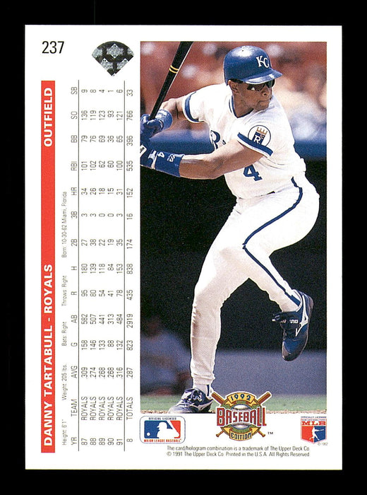 Danny Tartabull Autographed 1992 Upper Deck Card #237 Kansas City Royals SKU #184191 - RSA
