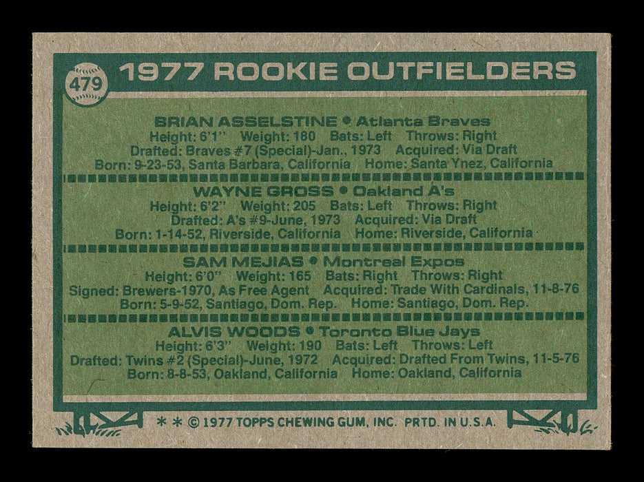 Brian Asselstine & Wayne Gross Autographed 1977 Topps Rookie Card #479 SKU #167760 - RSA