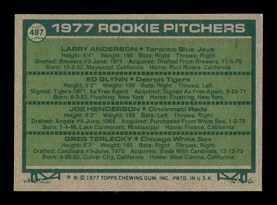 Larry Anderson & Ed Glynn Autographed 1977 Topps Rookie Card #487 SKU #167763 - RSA