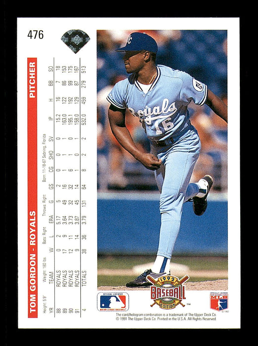 Tom Gordon Autographed 1992 Upper Deck Card #476 Kansas City Royals SKU #184205 - RSA