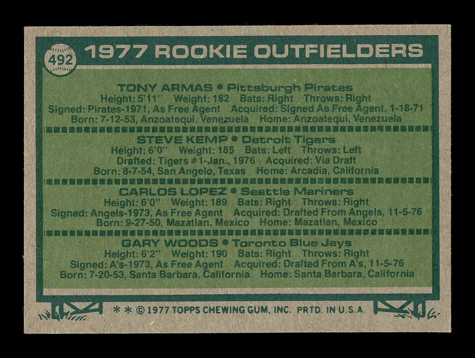 Tony Armas & Steve Kemp Autographed 1977 Topps Rookie Card #492 SKU #167774 - RSA