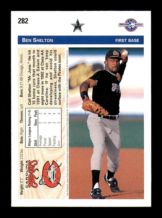Ben Shelton Autographed 1992 Upper Deck Minor League Rookie Card #282 Pittsburgh Pirates SKU #184228 - RSA