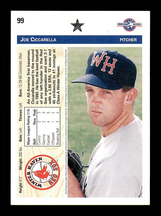Joe Ciccarella Autographed 1992 Upper Deck Minor League Rookie Card #99 Boston Red Sox SKU #184231 - RSA