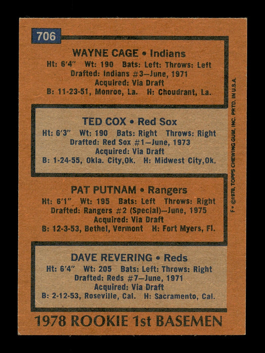 Wayne Cage & Dave Revering Autographed 1978 Topps Rookie Card #706 SKU #167813 - RSA