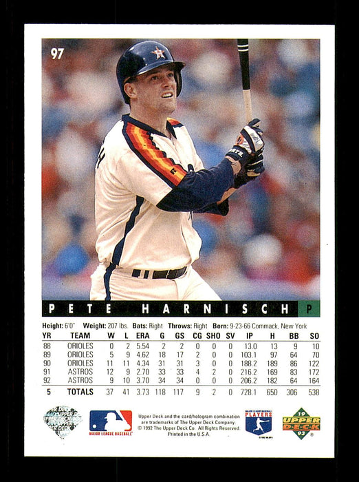 Pete Harnisch Autographed 1993 Upper Deck Card #97 Houston Astros SKU #184281 - RSA