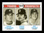 Dave Tobik & Kip Young Autographed 1979 Topps Rookie Card #706 Detroit Tigers SKU #167867 - RSA