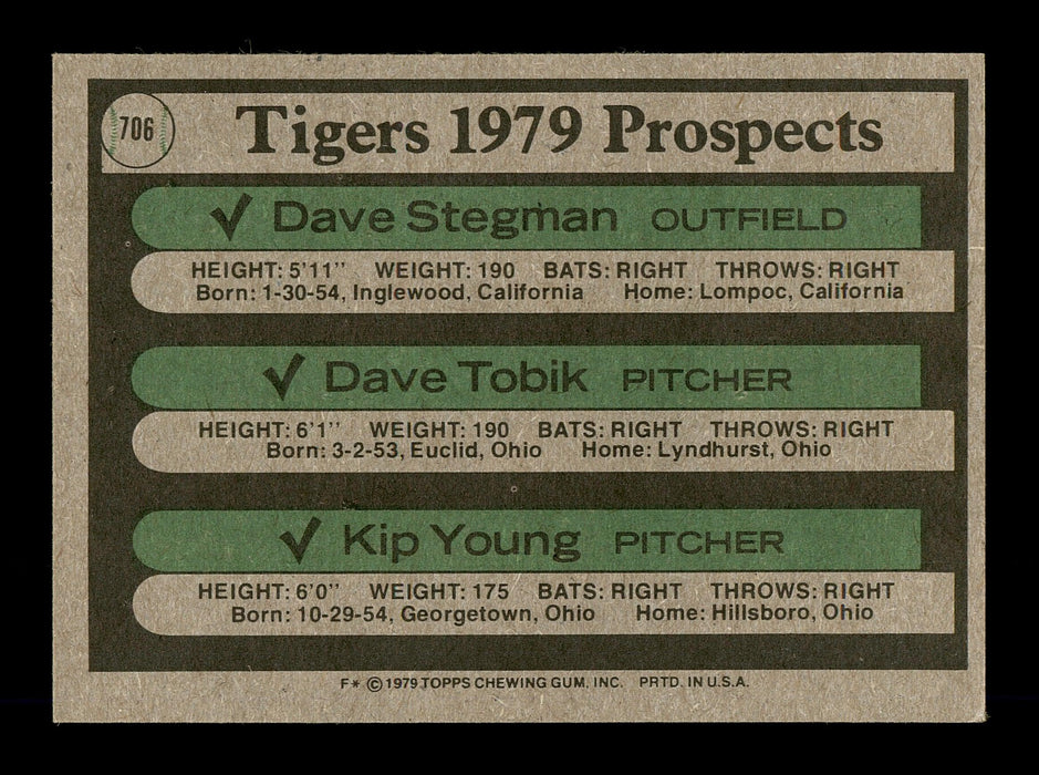 Dave Tobik & Kip Young Autographed 1979 Topps Rookie Card #706 Detroit Tigers SKU #167867 - RSA