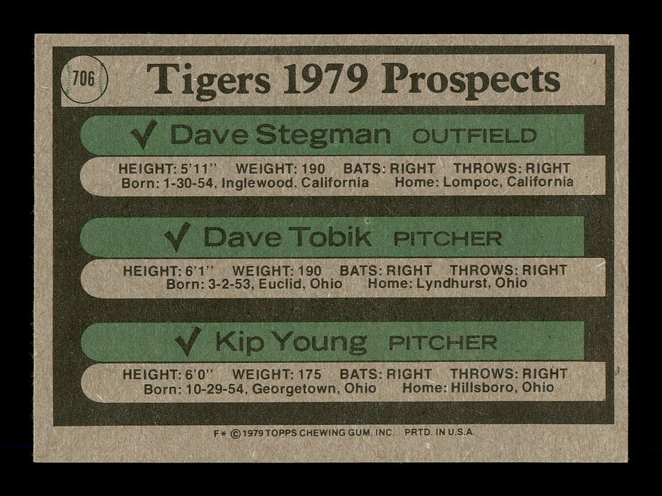 Dave Stegman & Dave Tobik Autographed 1979 Topps Rookie Card #706 Detroit Tigers SKU #167869 - RSA