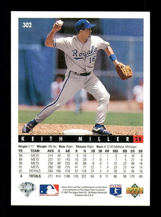Keith Miller Autographed 1993 Upper Deck Card #302 Kansas City Royals SKU #184305 - RSA
