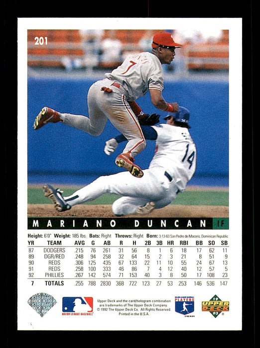 Mariano Duncan Autographed 1993 Upper Deck Card #201 Philadelphia Phillies SKU #184311 - RSA