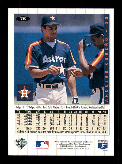 Andujar Cedeno Autographed 1994 Upper Deck Collectors Choice Card #75 Houston Astros SKU #184319 - RSA