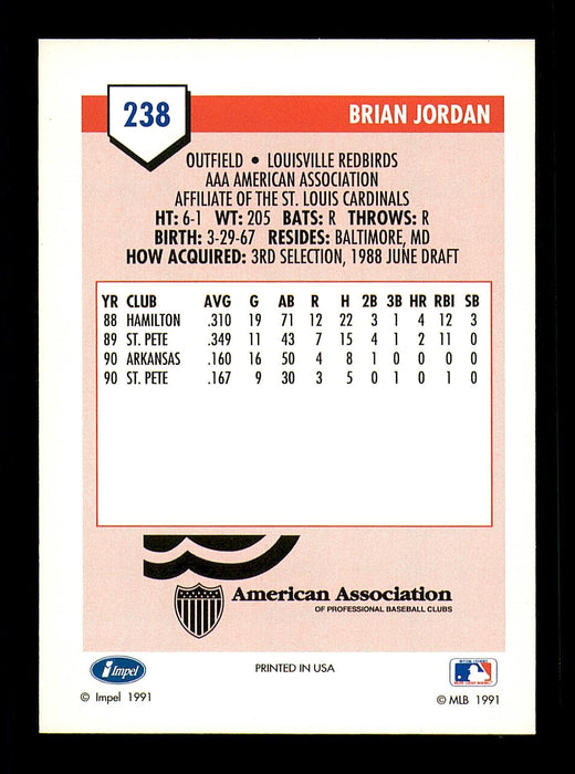 Brian Jordan Autographed 1991 Impel Rookie Card #238 Louisville Redbirds SKU #184329 - RSA