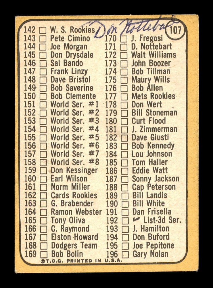 Don Nottebart Autographed 1968 Topps Checklist Card #107 Cincinnati Reds SKU #167911 - RSA