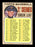 Don Nottebart Autographed 1968 Topps Checklist Card #107 Cincinnati Reds SKU #167911 - RSA