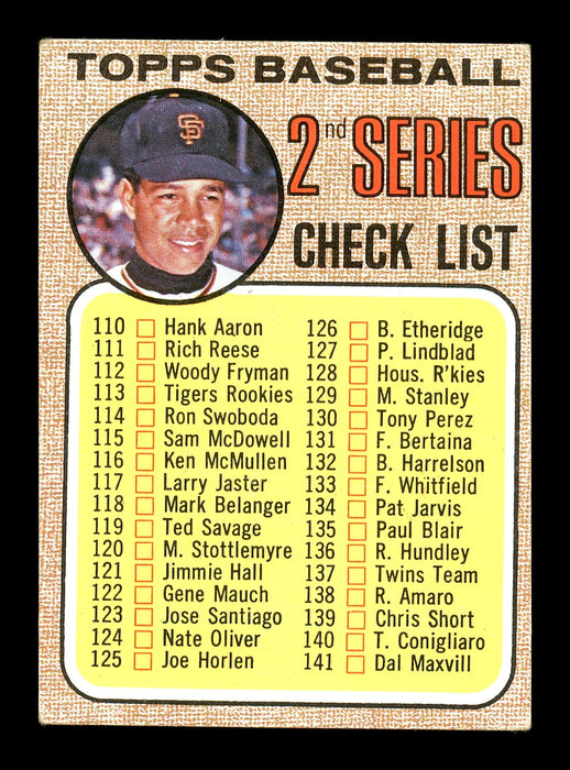 Don Nottebart Autographed 1968 Topps Checklist Card #107 Cincinnati Reds SKU #167911 - RSA