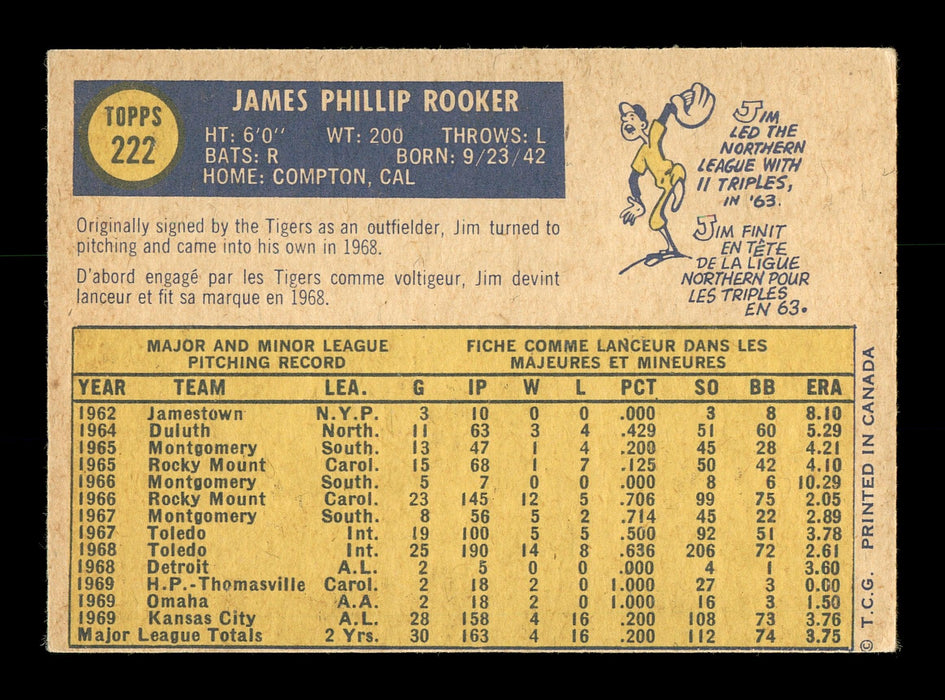 Jim Rooker Autographed 1970 O-Pee-Chee Card #222 Kansas City Royals SKU #169107 - RSA