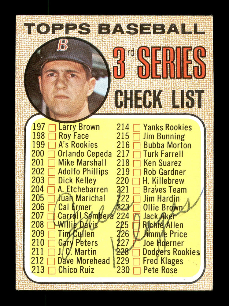 Fred Klages Autographed 1968 Topps Checklist Card #192 Chicago White Sox SKU #167942 - RSA