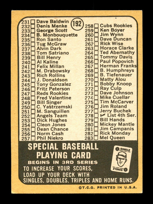 Fred Klages Autographed 1968 Topps Checklist Card #192 Chicago White Sox SKU #167942 - RSA