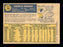 Ed Herrmann Autographed 1970 O-Pee-Chee Card #368 Chicago White Sox SKU #169115 - RSA