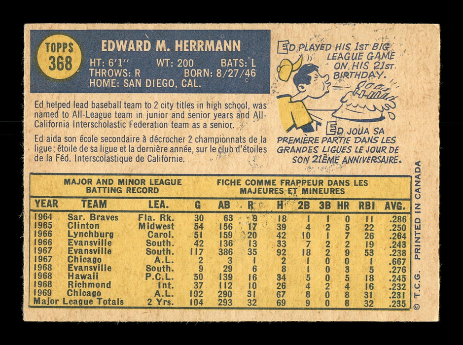 Ed Herrmann Autographed 1970 O-Pee-Chee Card #368 Chicago White Sox SKU #169115 - RSA