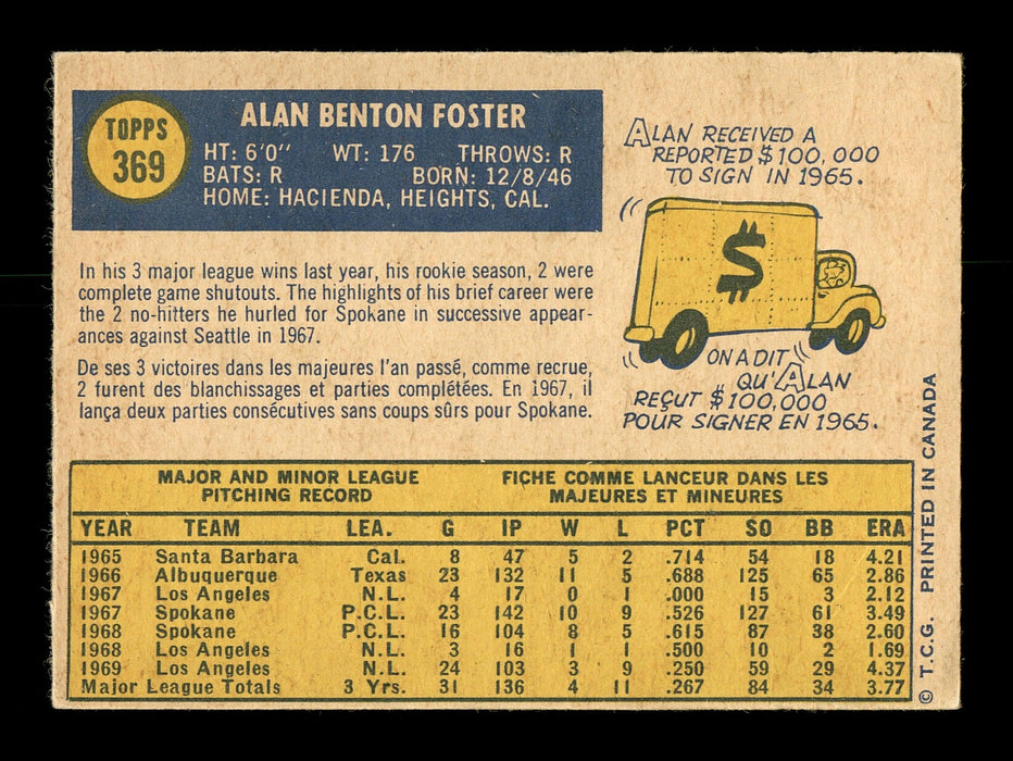 Alan Foster Autographed 1970 O-Pee-Chee Card #369 Los Angeles Dodgers SKU #169116 - RSA