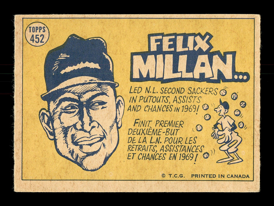 Felix Millan Autographed 1970 O-Pee-Chee Card #452 Atlanta Braves SKU #169118 - RSA
