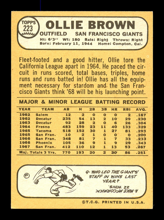 Ollie Brown Autographed 1968 Topps Card #223 San Francisco Giants SKU #167952 - RSA