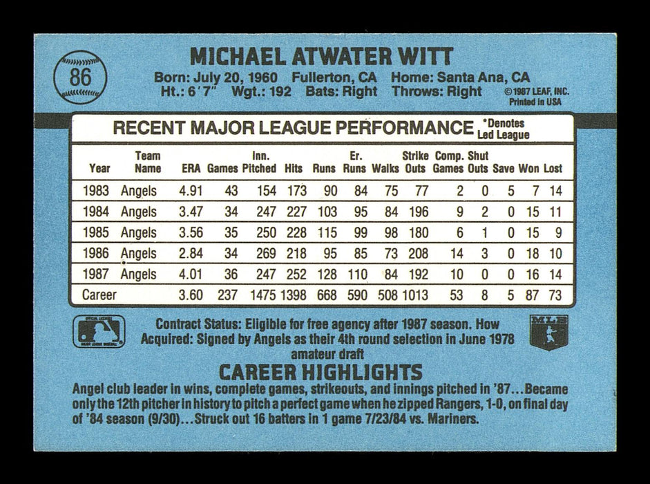 Mike Witt Autographed 1988 Donruss Card #86 California Angels SKU #184394 - RSA