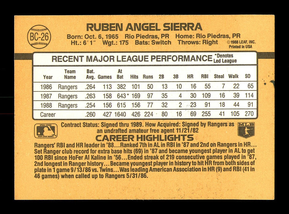 Ruben Sierra Autographed 1989 Donruss Card #BC-26 Texas Rangers SKU #184410 - RSA