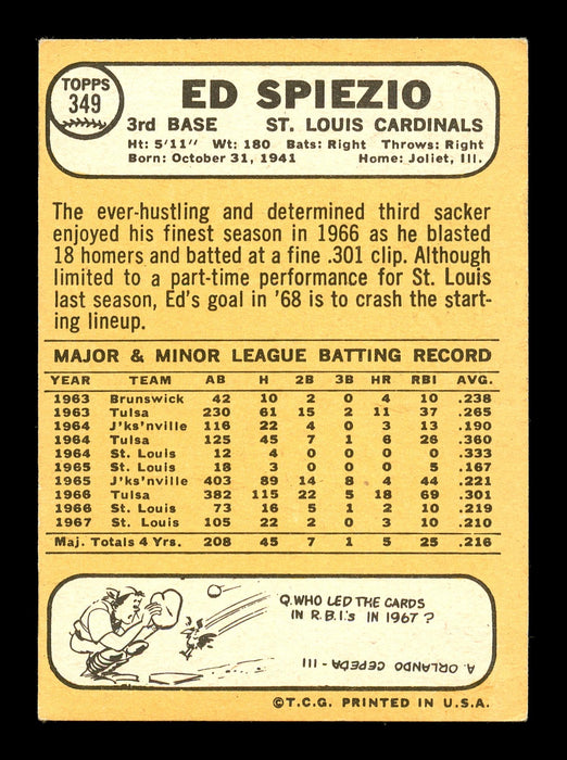 Ed Spiezio Autographed 1968 Topps Card #349 St. Louis Cardinals SKU #167981 - RSA