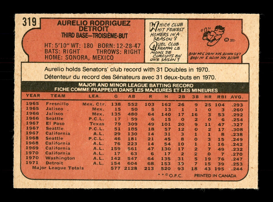 Aurelio Rodriguez Autographed 1972 O-Pee-Chee Card #319 Detroit Tigers SKU #169159 - RSA