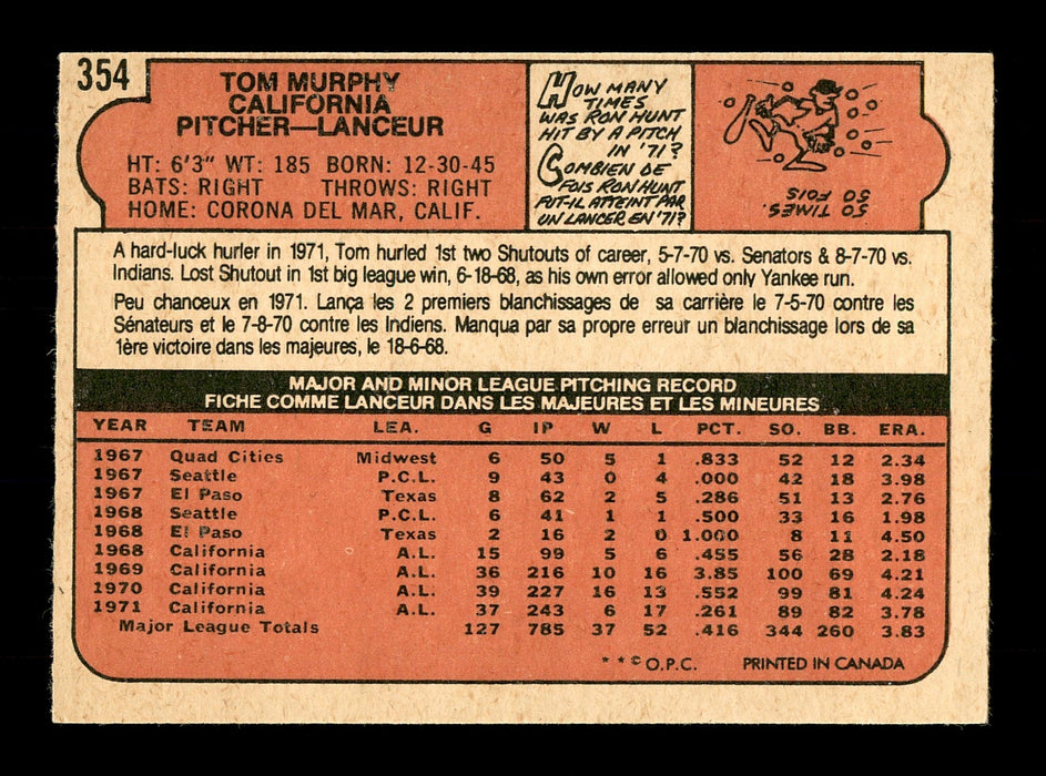 Tom Murphy Autographed 1972 O-Pee-Chee Card #354 California Angels SKU #169167 - RSA