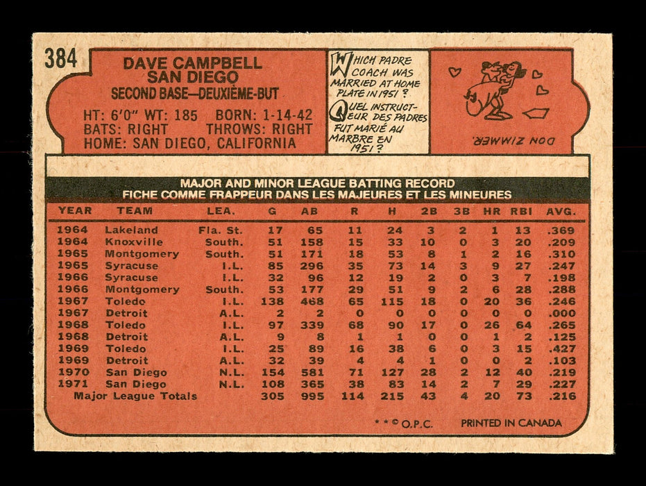 Bill Campbell Autographed 1972 O-Pee-Chee Card #384 San Diego Padres SKU #169178 - RSA