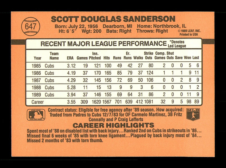 Scott Sanderson Autographed 1990 Donruss Card #647 Chicago Cubs SKU #184445 - RSA