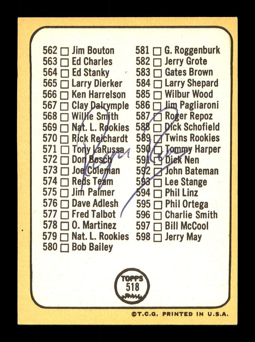Roger Repoz Autographed 1968 Topps Checklist Card #518 California Angels SKU #168016 - RSA