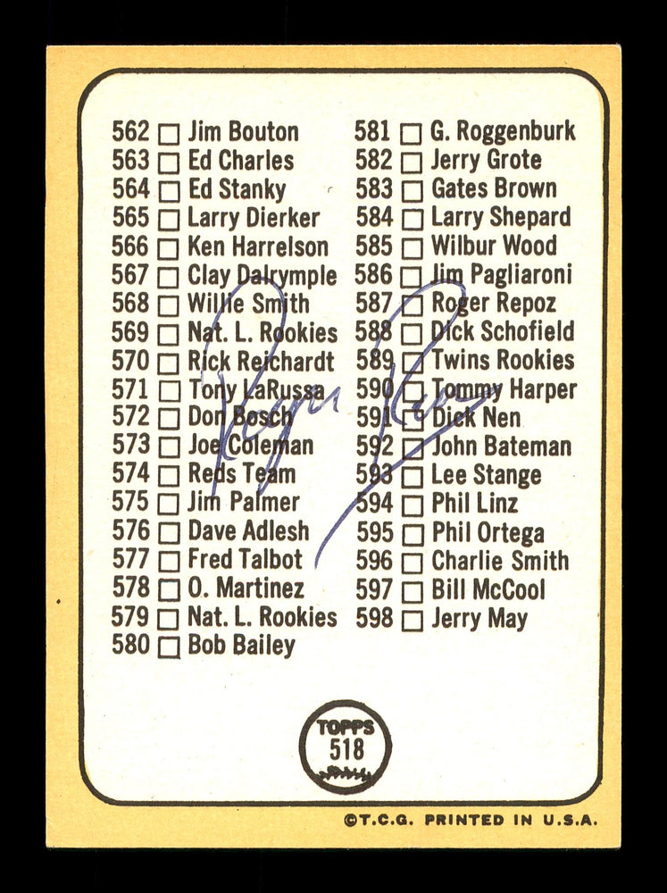 Roger Repoz Autographed 1968 Topps Checklist Card #518 California Angels SKU #168016 - RSA