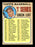 Roger Repoz Autographed 1968 Topps Checklist Card #518 California Angels SKU #168016 - RSA