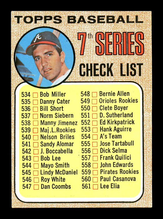 Roger Repoz Autographed 1968 Topps Checklist Card #518 California Angels SKU #168016 - RSA