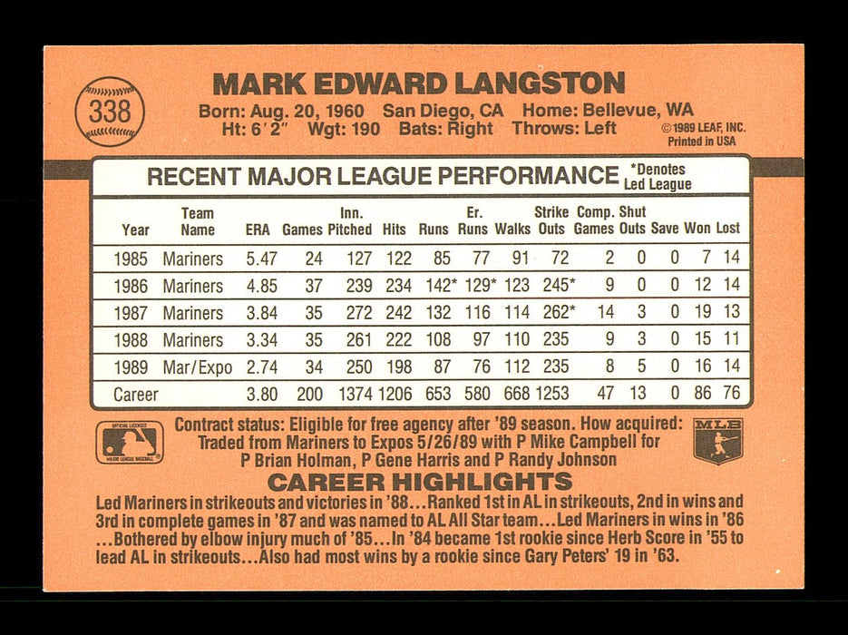 Mark Langston Autographed 1990 Donruss Card #338 Montreal Expos SKU #184450 - RSA