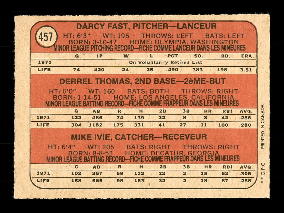 Mike Ivie Autographed 1972 O-Pee-Chee Rookie Card #457 San Diego Padres SKU #169195 - RSA