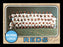 Bob Lee Autographed 1968 Topps Team Card #574 Cincinnati Reds SKU #168036 - RSA