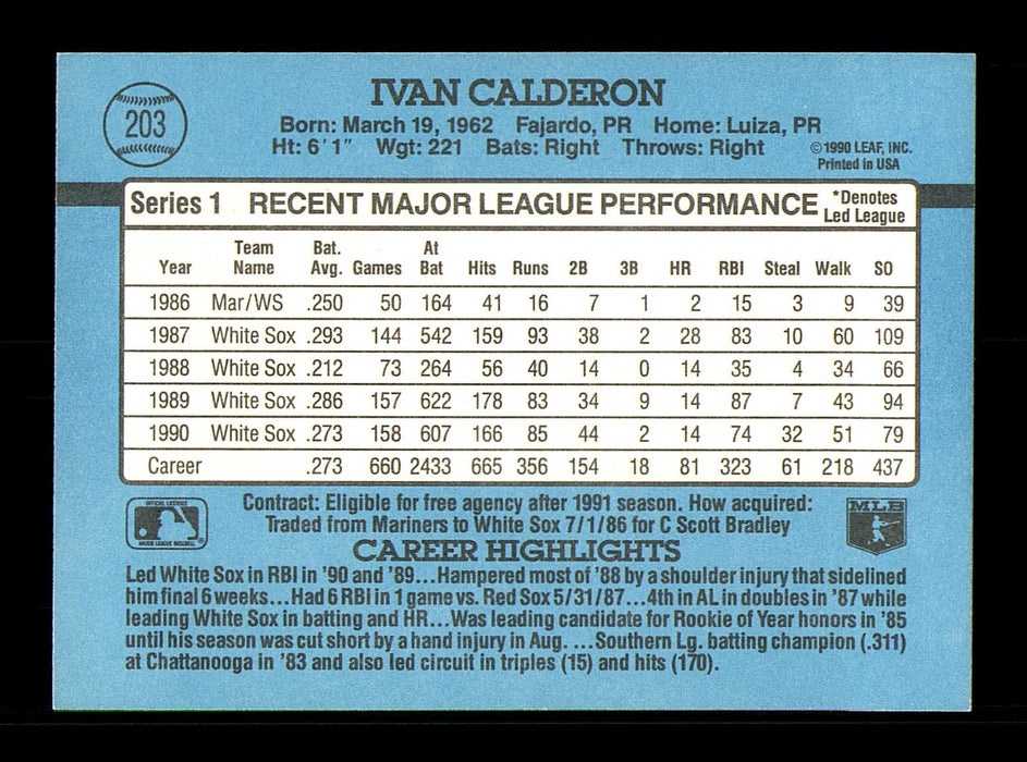 Ivan Calderon Autographed 1991 Donruss Card #203 Chicago White Sox SKU #184479 - RSA