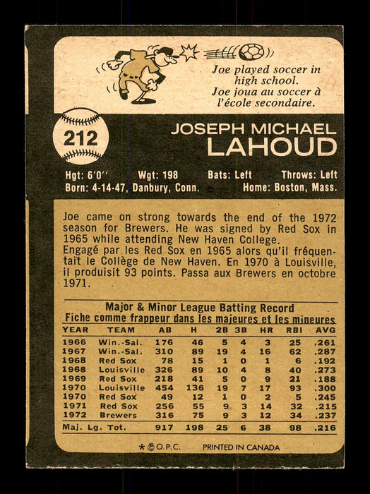 Joe Lahoud Autographed 1973 O-Pee-Chee Card #212 Milwaukee Brewers SKU #169227 - RSA