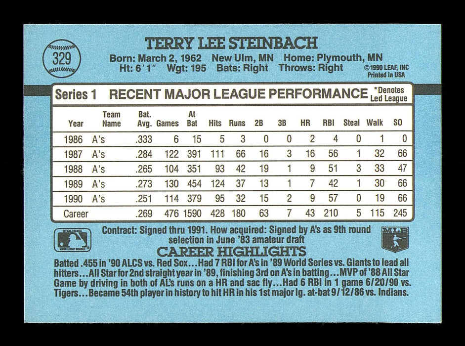 Terry Steinbach Autographed 1991 Donruss Card #329 Oakland A's SKU #184513 - RSA