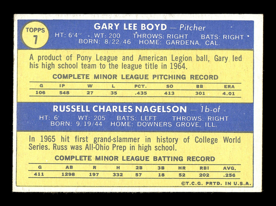 Russ Nagelson Autographed 1970 Topps Rookie Card #7 Cleveland Indians SKU #168083 - RSA