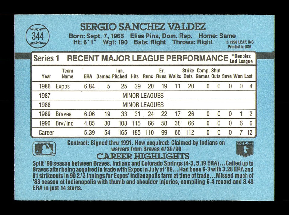 Sergio Valdez Autographed 1991 Donruss Card #344 Cleveland Indians SKU #184516 - RSA