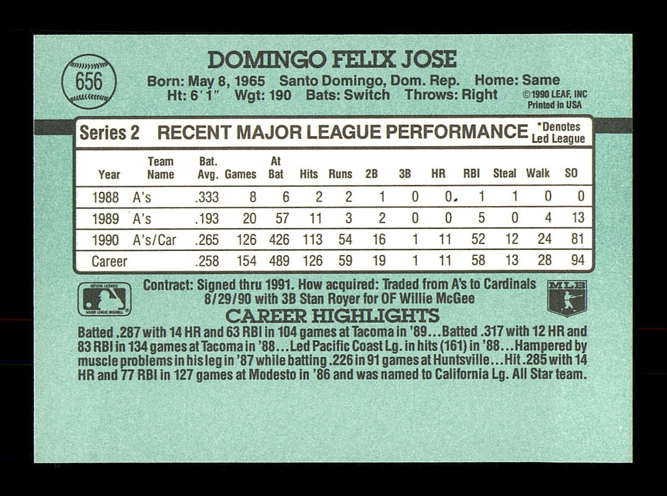 Felix Jose Autographed 1991 Donruss Card #656 St. Louis Cardinals SKU #184526 - RSA
